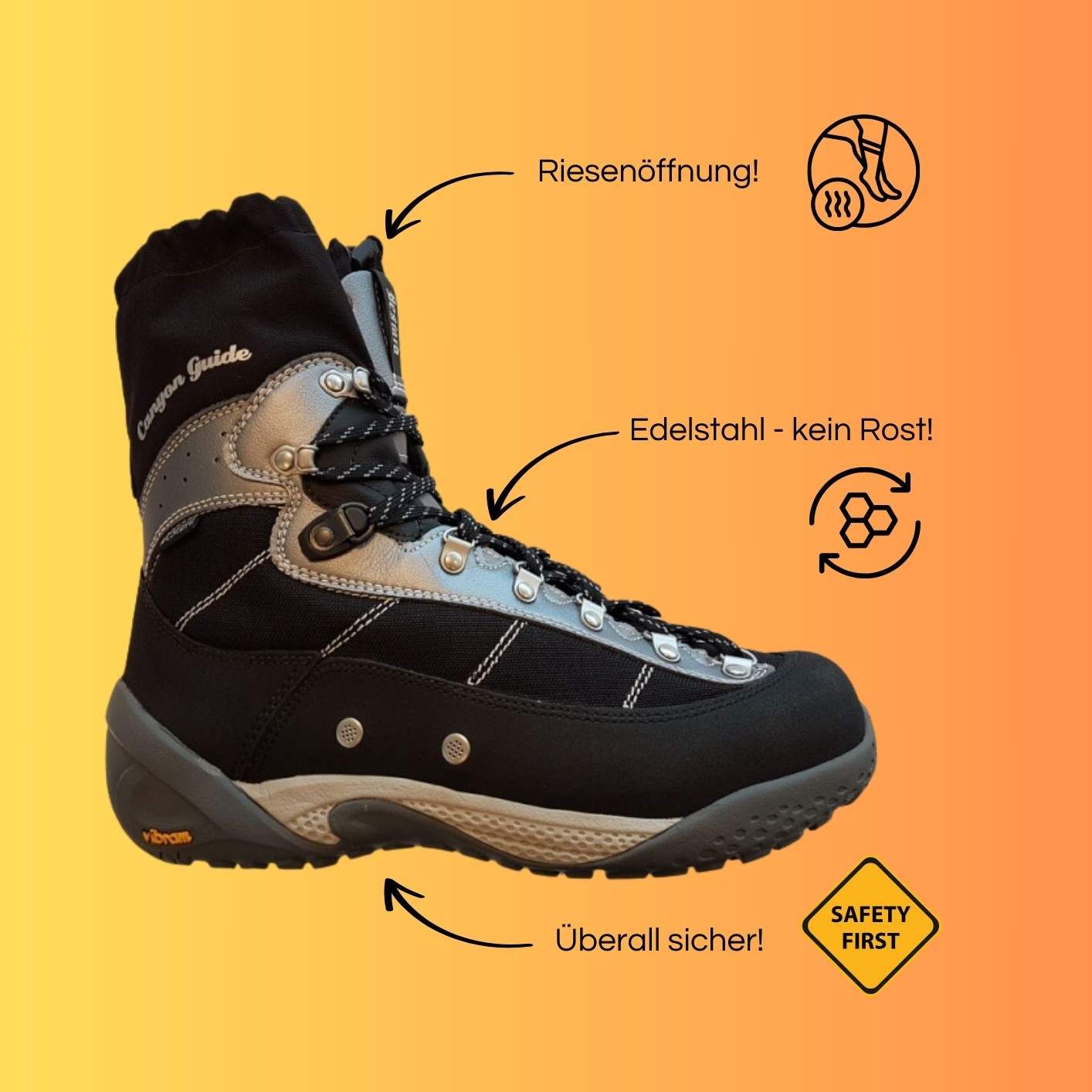 zu sehen ist ein watschuh mit Detailbezeichnungen